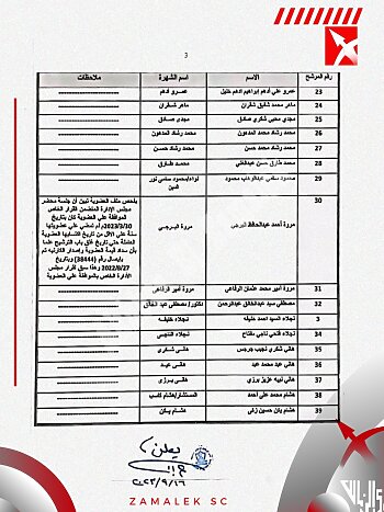 الإعلان عن قائمة المرشحين لانتخابات الزمالك وطعن ضد لبيب وجعفر 