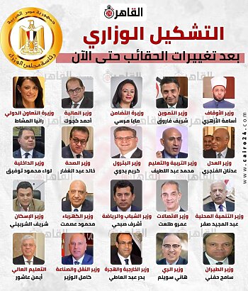 اخبار الزمالك - تعرف على التشكيل الحكومى الجديد بظهور 10 وزراء جدد وإستمرار الرباعي بينهم أشرف صبحي 