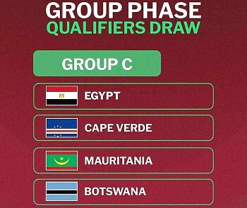 اخبار الزمالك - مصر تقع في المجموعة الثالثة بتصفيات كأس الأمم الإفريقية ..كاف يكشف مواعيد مباريات مصر فى 2025 