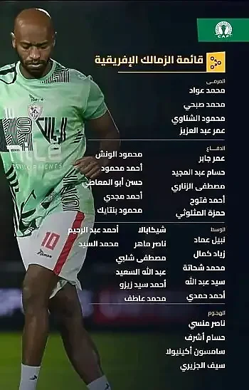 اخبار الزمالك - من بينهم الرباعى المهدد بالرحيل . اخبار الزمالك يكشف مفاجآت بالجملة في قائمة الزمالك الإفريقية 